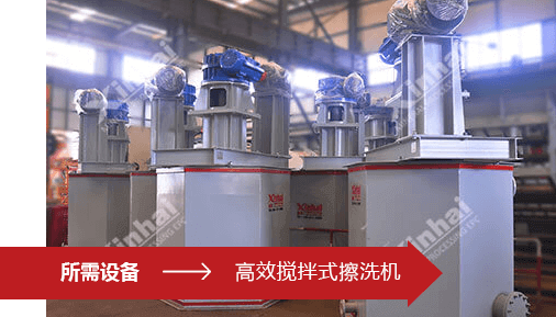 高效攪拌式擦洗機