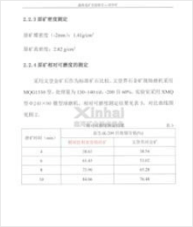 選礦試驗原礦密度測定結果