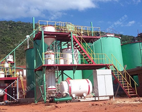 金礦CIP炭漿法工藝