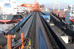 皮帶運輸機案例