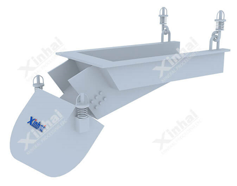 電磁振動(dòng)給料機(jī)