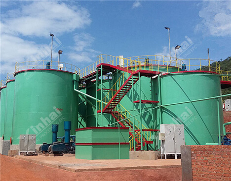 金礦CIP生產(chǎn)線流程