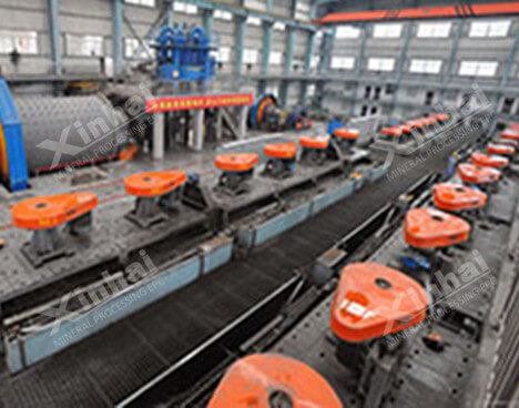 云母礦選礦工藝