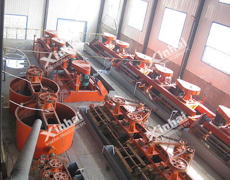 金尾礦再選工藝